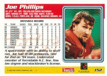 1995 Topps - Carolina Panthers #152 Joe Phillips Back