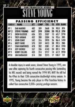 1995 Upper Deck - Predictors Exchange: League Leaders #RP2 Steve Young Back