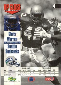 1994 Images #4 Chris Warren Back