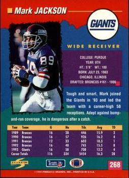 1994 Score #268 Mark Jackson Back