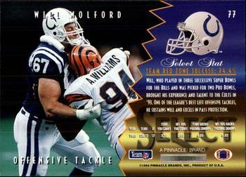 1994 Select #77 Will Wolford Back
