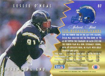 1994 Select #87 Leslie O'Neal Back