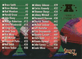 1994 Select #187 Checklist AFC / NFC Front