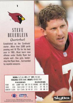 1994 SkyBox Premium #1 Steve Beuerlein Back