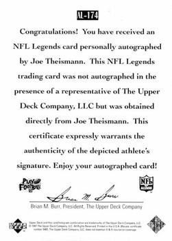1997 Upper Deck Legends - Autographs #AL-174 Joe Theismann Back