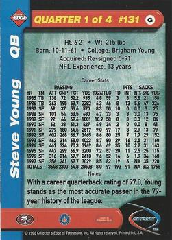 1998 Collector's Edge Odyssey - Galvanized (Level 1) #131 Steve Young Back