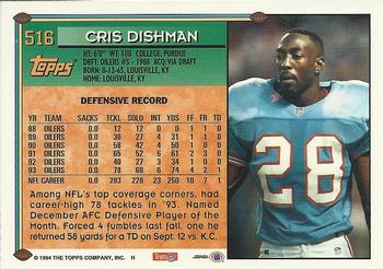 1994 Topps #516 Cris Dishman Back