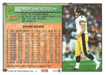 1994 Topps #87 Gary Anderson Back