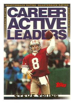 1994 Topps #470 Steve Young Front
