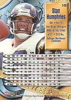 1998 Collector's Edge Supreme Season Review - Gold Ingot #148 Stan Humphries Back