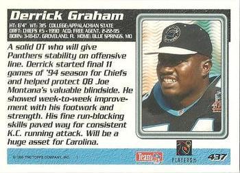 1995 Topps - Carolina Panthers Boosters #437 Derrick Graham Back