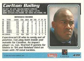 1995 Topps - Carolina Panthers Boosters #439 Carlton Bailey Back