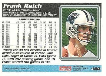 1995 Topps - Carolina Panthers Boosters #450 Frank Reich Back