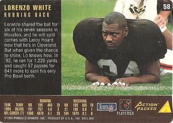 1995 Action Packed Rookies & Stars #58 Lorenzo White Back
