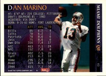 1995 Bowman #40 Dan Marino Back
