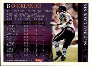 1995 Bowman #53 Bo Orlando Back