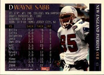1995 Bowman #63 Dwayne Sabb Back