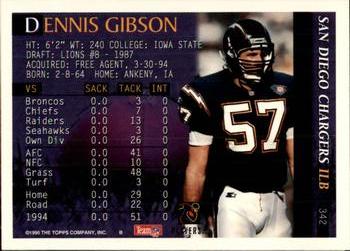1995 Bowman #342 Dennis Gibson Back