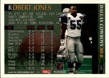 1995 Bowman #348 Robert Jones Back