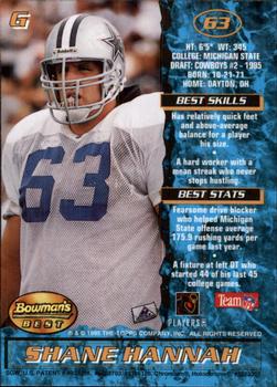 1995 Bowman's Best #63 Shane Hannah Back