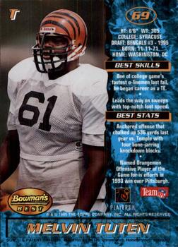 1995 Bowman's Best #69 Melvin Tuten Back