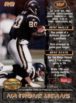 1995 Bowman's Best #82 Natrone Means Back
