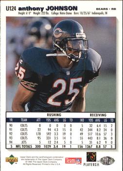 1995 Collector's Choice Update #U124 Anthony Johnson Back