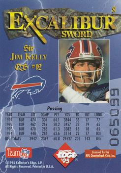 1995 Collector's Edge Excalibur #8 Jim Kelly Back