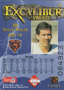 1995 Collector's Edge Excalibur #12 Steve Walsh Back