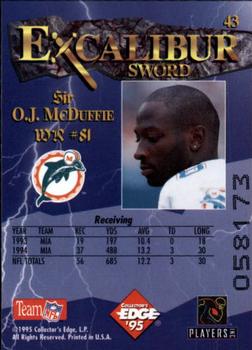 1995 Collector's Edge Excalibur #43 O.J. McDuffie Back