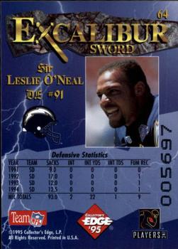 1995 Collector's Edge Excalibur #64 Leslie O'Neal Back