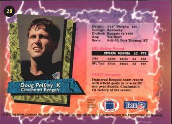 1995 Finest - Refractors #28 Doug Pelfrey Back