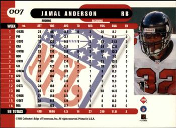 1999 Collector's Edge Supreme - Gold Ingot #007 Jamal Anderson Back