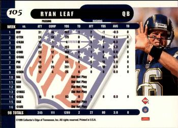 1999 Collector's Edge Supreme - Gold Ingot #105 Ryan Leaf Back