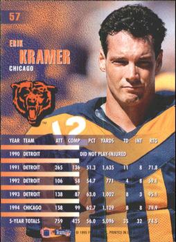 1995 Fleer #57 Erik Kramer Back