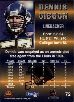 1995 Pacific #72 Dennis Gibson Back