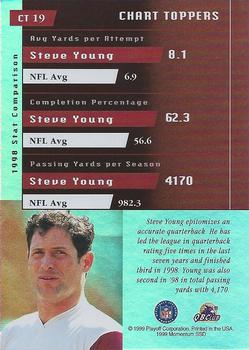 1999 Playoff Momentum SSD - Chart Toppers #CT 19 Steve Young Back