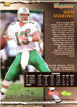 1995 Pro Line #122 Dan Marino Back