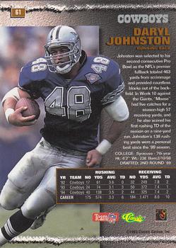 1995 Pro Line #61 Daryl Johnston Back