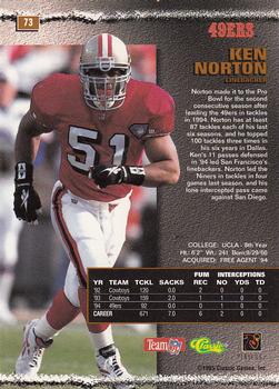 1995 Pro Line #73 Ken Norton Back