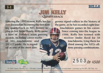 1995 Pro Line - Impact #I-1 Jim Kelly Back