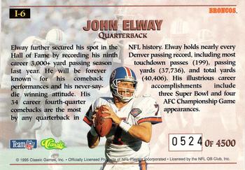 1995 Pro Line - Impact #I-6 John Elway Back