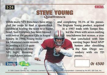 1995 Pro Line - Impact #I-24 Steve Young Back
