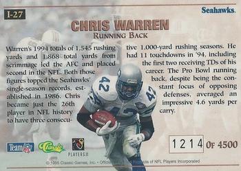 1995 Pro Line - Impact #I-27 Chris Warren Back