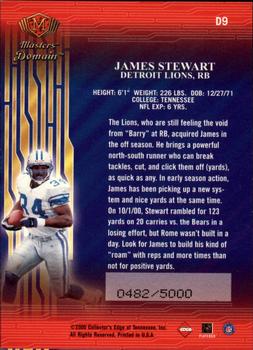 2000 Collector's Edge Masters - Domain #D9 James Stewart Back