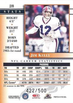 2000 Donruss Preferred - Power #28 Jim Kelly Back
