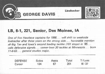 1986 Iowa Hawkeyes #NNO George Davis Back