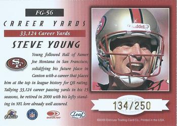 2000 Leaf Certified - Fabric of the Game #FG-30 Steve Young Back