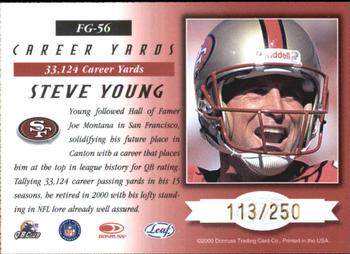 2000 Leaf Certified - Fabric of the Game #FG-56 Steve Young Back
