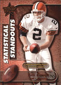 2000 Leaf Rookies & Stars - Statistical Standouts #SS-8 Tim Couch Front